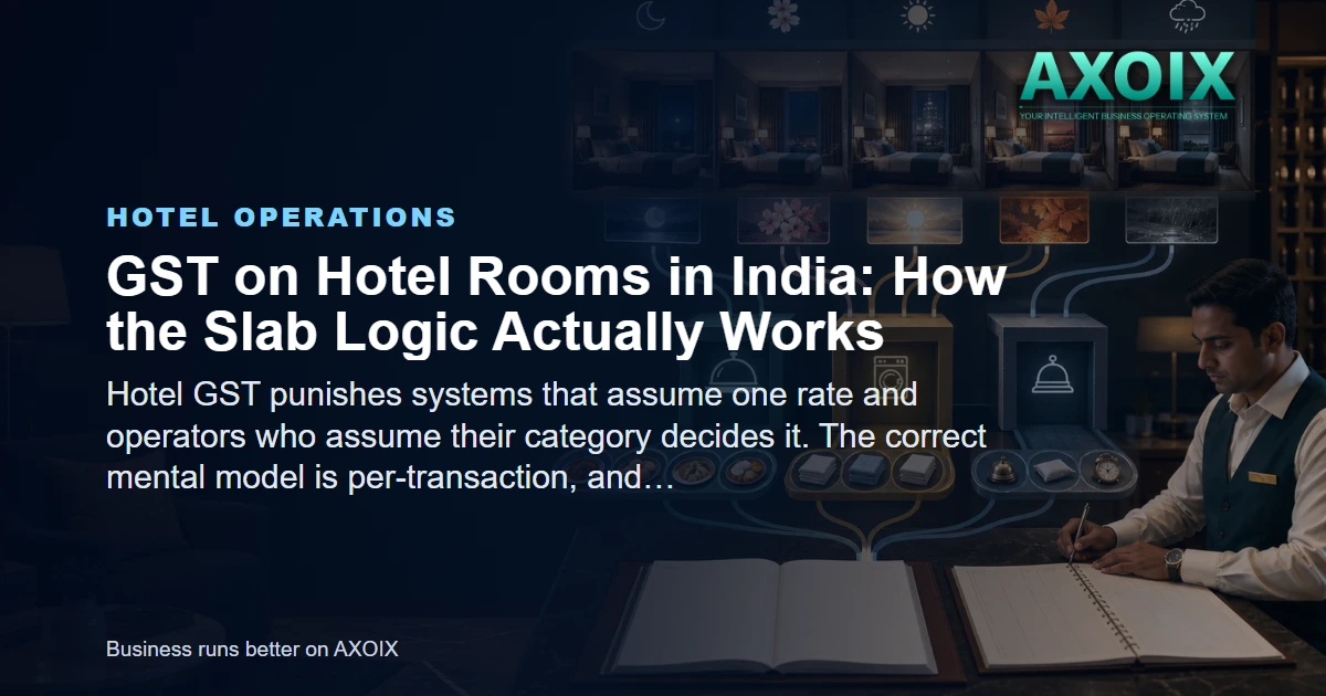 GST on Hotel Rooms in India: How the Slab Logic Actually Works