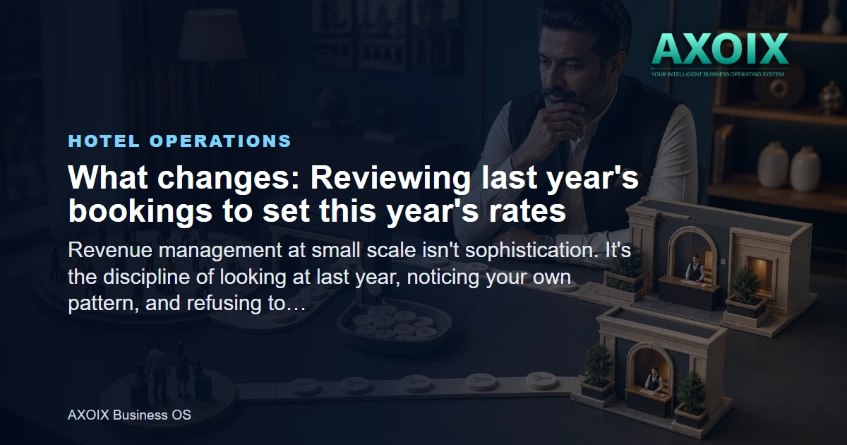 Reviewing last year's bookings to set this year's rates