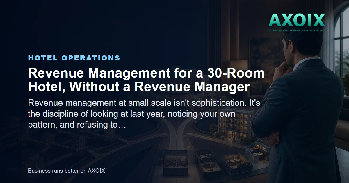A small hotel setting rates deliberately instead of by habit