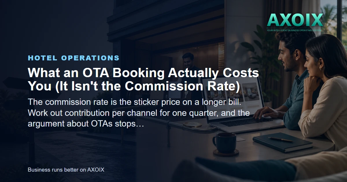 The full cost stack behind a single OTA booking