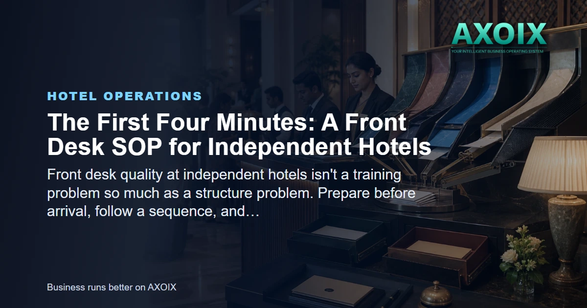 Featured image for The First Four Minutes: A Front Desk SOP for Independent Hotels