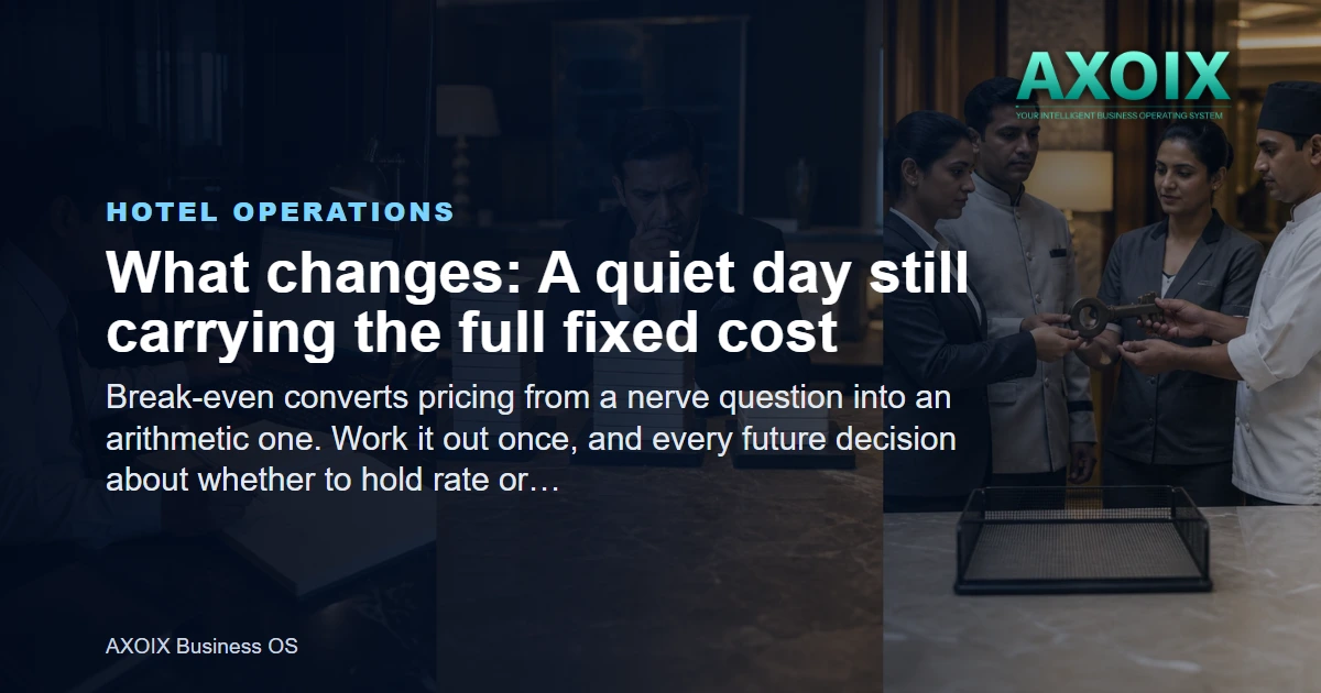Working out the occupancy at which the hotel stops losing money