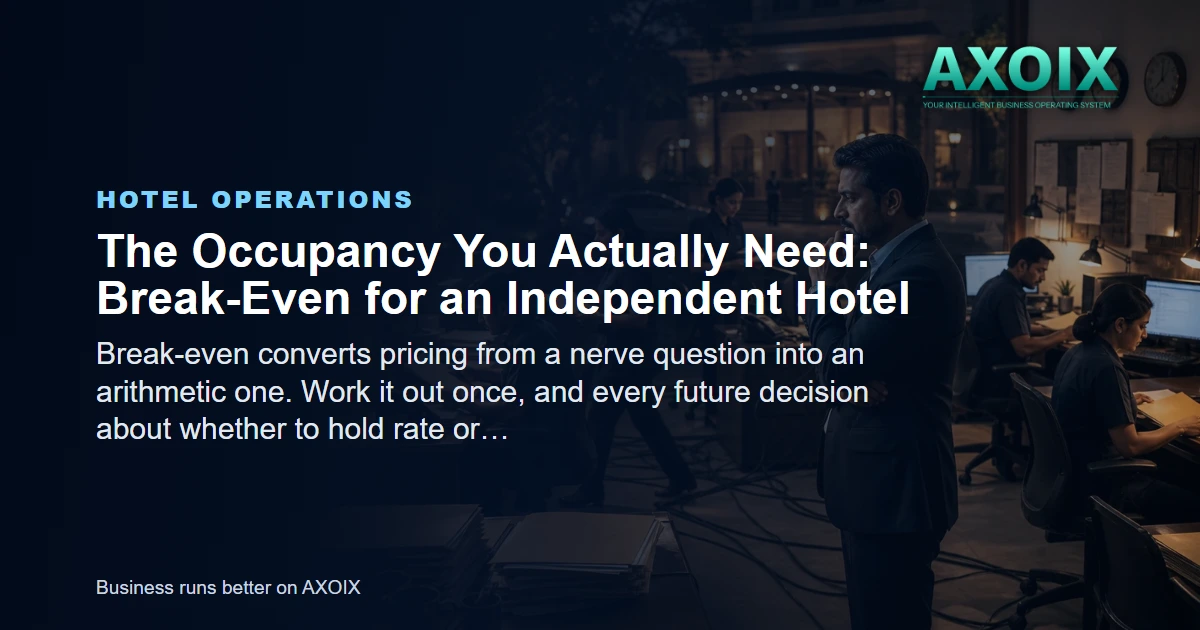 Featured image for The Occupancy You Actually Need: Break-Even for an Independent Hotel