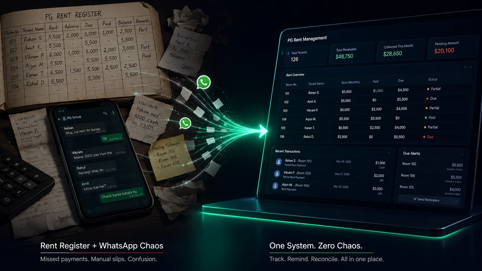 Featured image for PG & Hostel Management Software in India (2026): Why Spreadsheets and WhatsApp Break Past 30 Beds