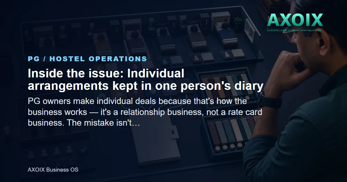 Individual arrangements kept in one person's diary