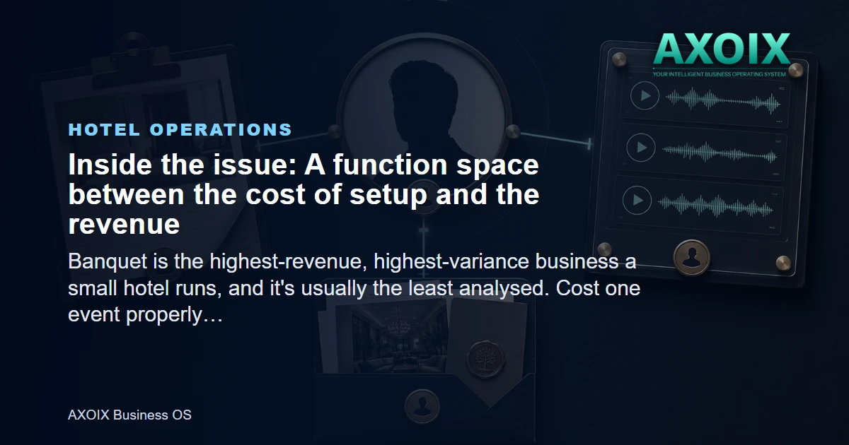 A function space between the cost of setup and the revenue
