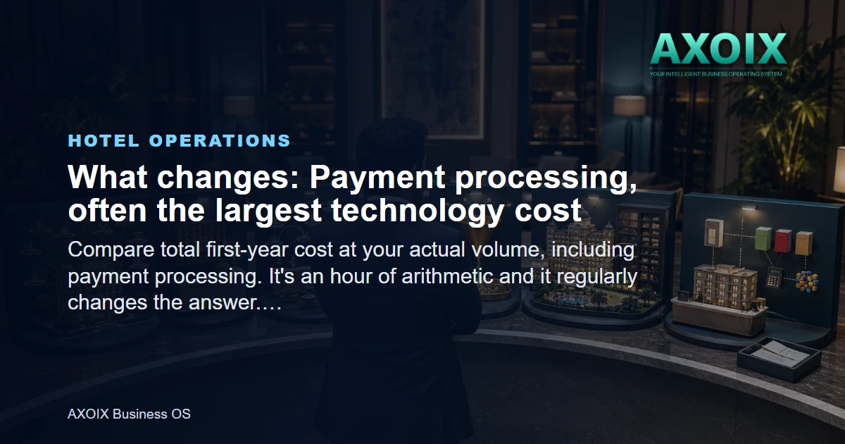 Payment processing, often the largest technology cost