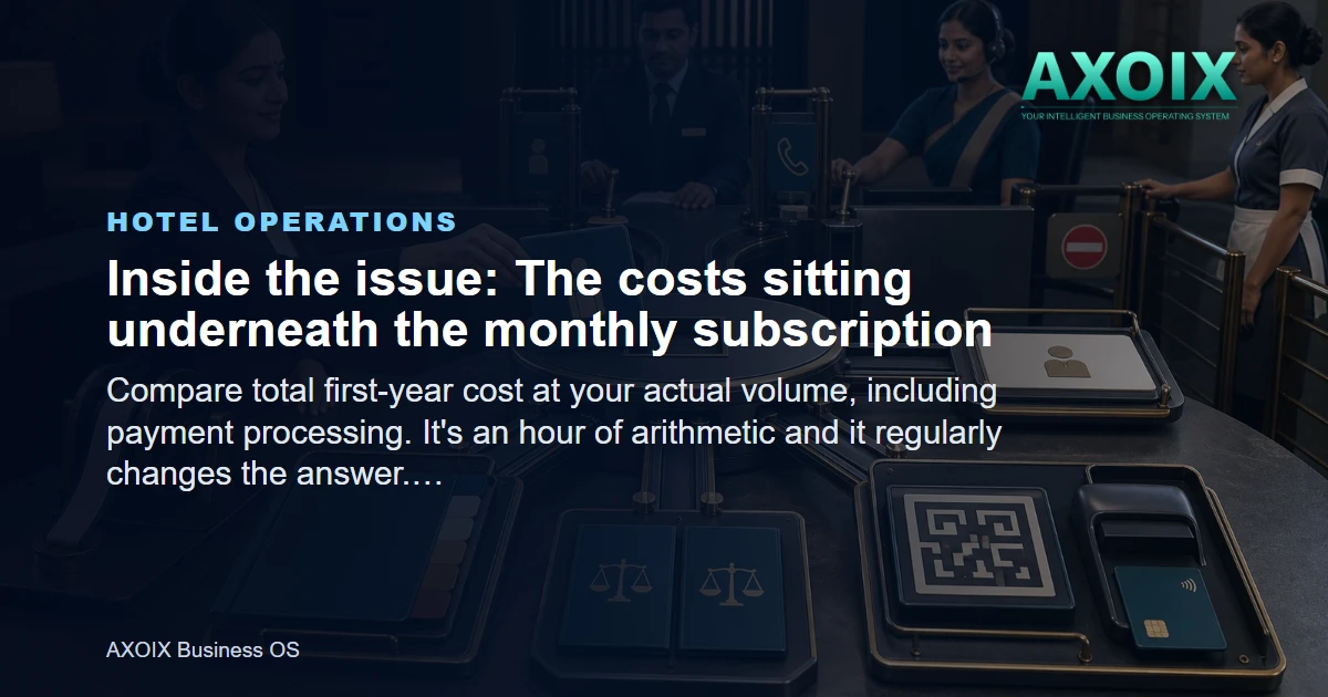 The full cost of hotel software beyond the monthly subscription