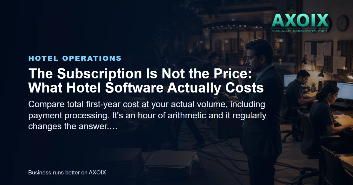 The full cost of hotel software beyond the monthly subscription