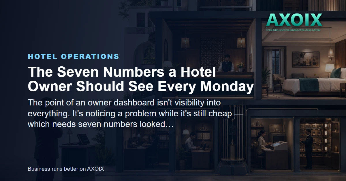 A small set of numbers an owner reviews weekly