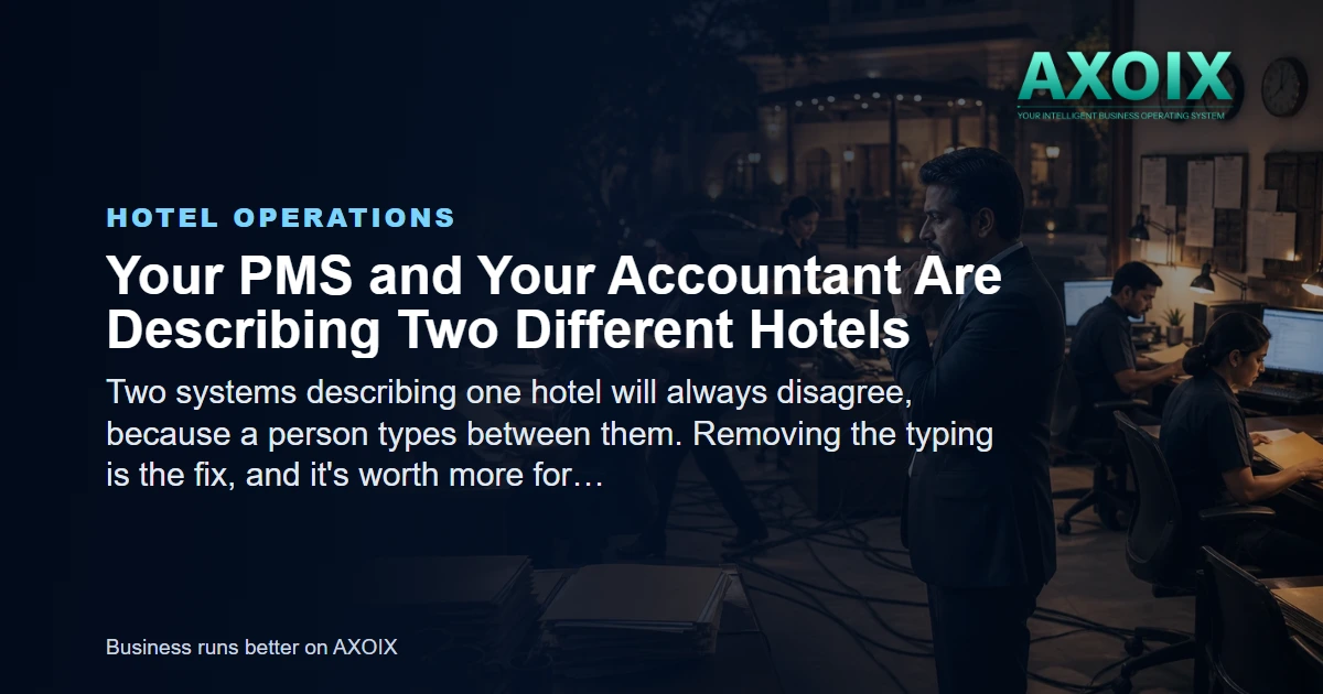 Hotel operations posting straight into the books