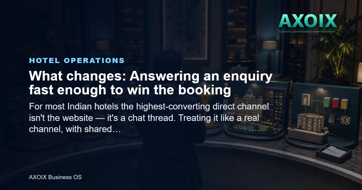Answering an enquiry fast enough to win the booking